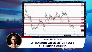 Buongiorno Mercati: ATTENZIONE AI POSSIBILI TARGET DI PROFITTO SU EURUSD E GBPUSD