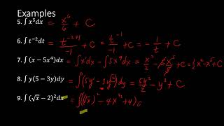 Fundamental Integration Formulas and the Generalized Power Formula