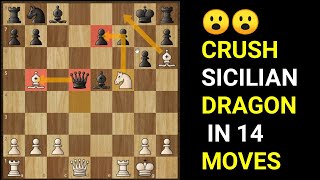 LEVENFISH VARIATION Crush Sicilian Dragon In 14 Moves