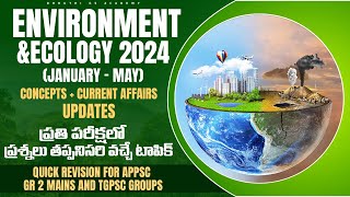 Environment current affairs updates 2024(jan-may)|tgpsc appsc UPSC