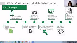 Dados abertos na infraestrutura de dados espaciais do RS