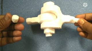 Design of a Knuckle joint