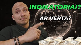 Ar verta naudoti Indikatorius Forex'e?