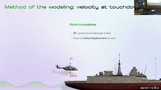 Thomas M  Affordance based augmented reality for helicopter's ship landing  ICCAS May 17th AM Amphi