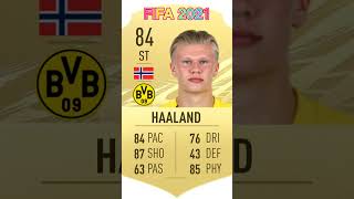 Erling Haaland FIFA rating evolution #football