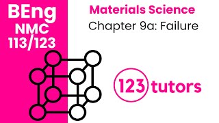 Materials Science | NMC 113/123 | Chapter 9a: Failure by 123tutors