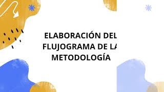 Elaboración del Flujograma de la Metodología