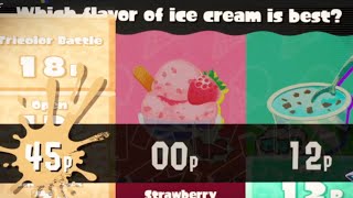 Why TEAM MINT LOST the Splatfest!