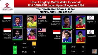 Hasil Lengkap Match R16 DAIHATSU Japan Open 2024 Day 3 | 22 Agustus 2024