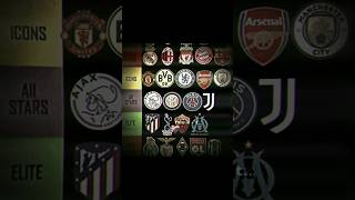 The best clubs 🗿#shorts #viral #funny #trending #football #futbol #fcbarcelona #barca #messi