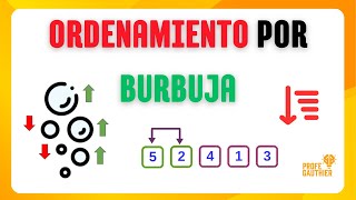 Algoritmo de Ordenamiento por Burbuja Explicado de Forma Visual con Papelitos