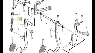 Demontaż pedałów Volvo s80 99r