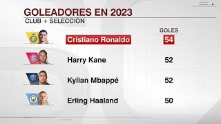 Cristiano Ronaldo La Leyenda Goleador 2023