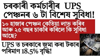 চৰকাৰী কৰ্মচাৰী আৰু পেঞ্চনাৰৰ বাবে সুখৱৰ!Govt of assam employee news!