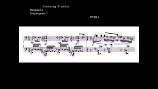 A Guided Tour of Arnold Schoenberg's Drei Klavierstücke, Op. 11 (1909)