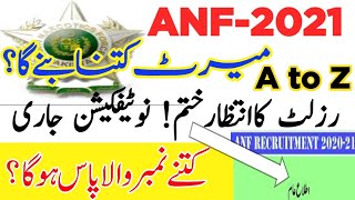 ANF Written Test Results 2021||ANF Interview & Call Letters messages for all posts