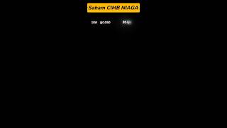 INILAH YG TERJADI JIKA INVESTASI 10 JUTA DI SAHAM 5 TAHUN LALU #saham