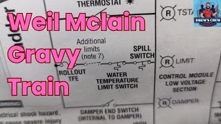 Weil Mclain Gravy Train | Boilers