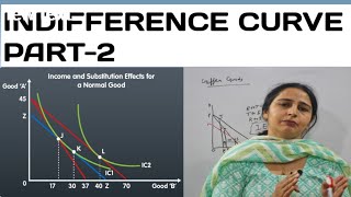 Indifference curve | PART-3| Class 6th| UGC NET |HTET |KVS | NVS |DSSSB PGT ECONOMICS