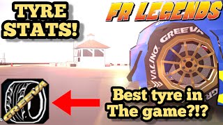 FR LEGENDS / WHAT IS THE BEST TYRE IN THE GAME? (STATS AND COST TO RUN PER HOUR!)