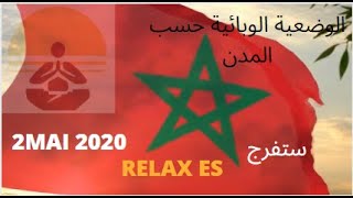 الوضعية الوبائية في المغرب حسب المدن