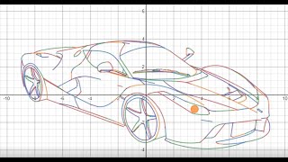 Ferrari LaFerrari Review on Desmos