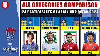 PERBANDINGAN RANKING & PRESTASI 24 PESERTA PIALA ASIA QATAR 2023 | Jepang Masih Raja Asia !!