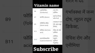 Vitamin name | #vitamin #vitamins #arjunkumar #shorts #short #shortvideo #shortsfeed #shortvideo