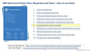 Spectrum Protect Plus Sizer & Blueprints: 6. Evaluating the sizer’s results – Demo