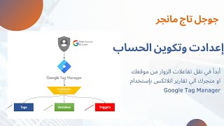 2. Google Tag Manager اعدادت الحساب