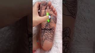 Foot Massage and Organs connecting to our body