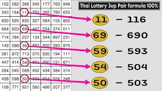 Thailand Lottery single 3up set & jora Formula 16.07.2024 | Thai lottery 3up Tips | Thailand lottery