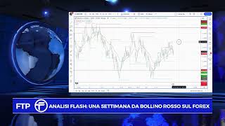 Buongiorno Mercati: settimana da bollino rosso sul mercato forex?