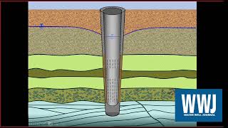 Marvin F. Glotfelty, RG, on Groundwater Flow Theory vs. Reality | NGWA: Industry Connected