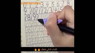 الكتاب الذكي لطفلك 🔥