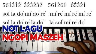 Ngopi Maszeh - Not Lagu Piano / Pianika untuk Drum Band / Marching Band