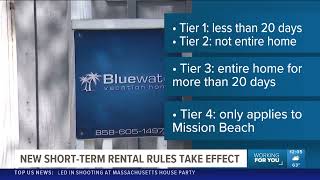 New short-term rental rules go into effect today in the city of #SanDiego.