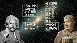 弦理论是唯识学的数学版 之 平行宇宙是众生心的宇宙