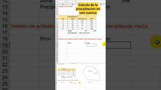 Calculo de la precipitacion media en una cuenca