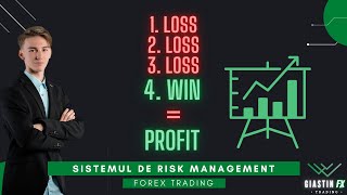 RISK MANAGEMENT - Invata cum sa iti mentii profiturile | Forex Trading Institutional