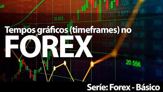 FOREX - Tempos gráficos - Timeframes