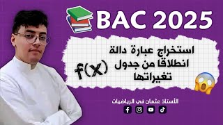 تمرين رائع في الدوال العددية ( إستخراج عبارة دالة إنطلاقا من جدول تغيراتها ) || بكالوريا 2025