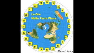 Le Ore Nella Terra  Piana