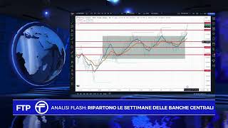 Buongiorno Mercati: no trading zone e iniziano le settimane delle banche centrali