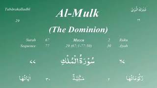 QS Al Mulk ayat 1-5 diulang ulang