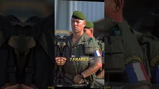 Top 10 Strongest Military In The World #shorts