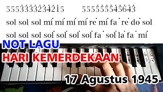 Hari Kemerdekaan (17 Agustus) - Not Lagu Piano / Pianika untuk Drum Band / Marching Band