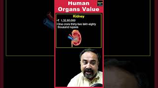 Value of Human Organs