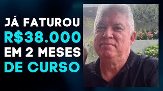 Ele faturou R$38.000 com o Cartão de Crédito em 2 meses