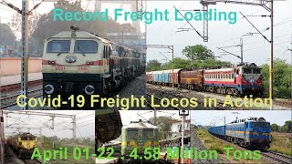 COVID-19 Indian Railways Freight Trains Move 4 5 Million Tonnes in April